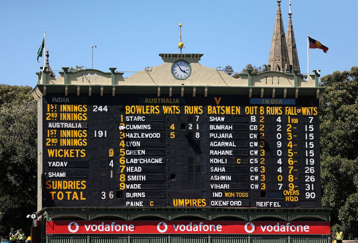 The Famous Adelaide Scoreboard Records The Details Of India's Collapse ...