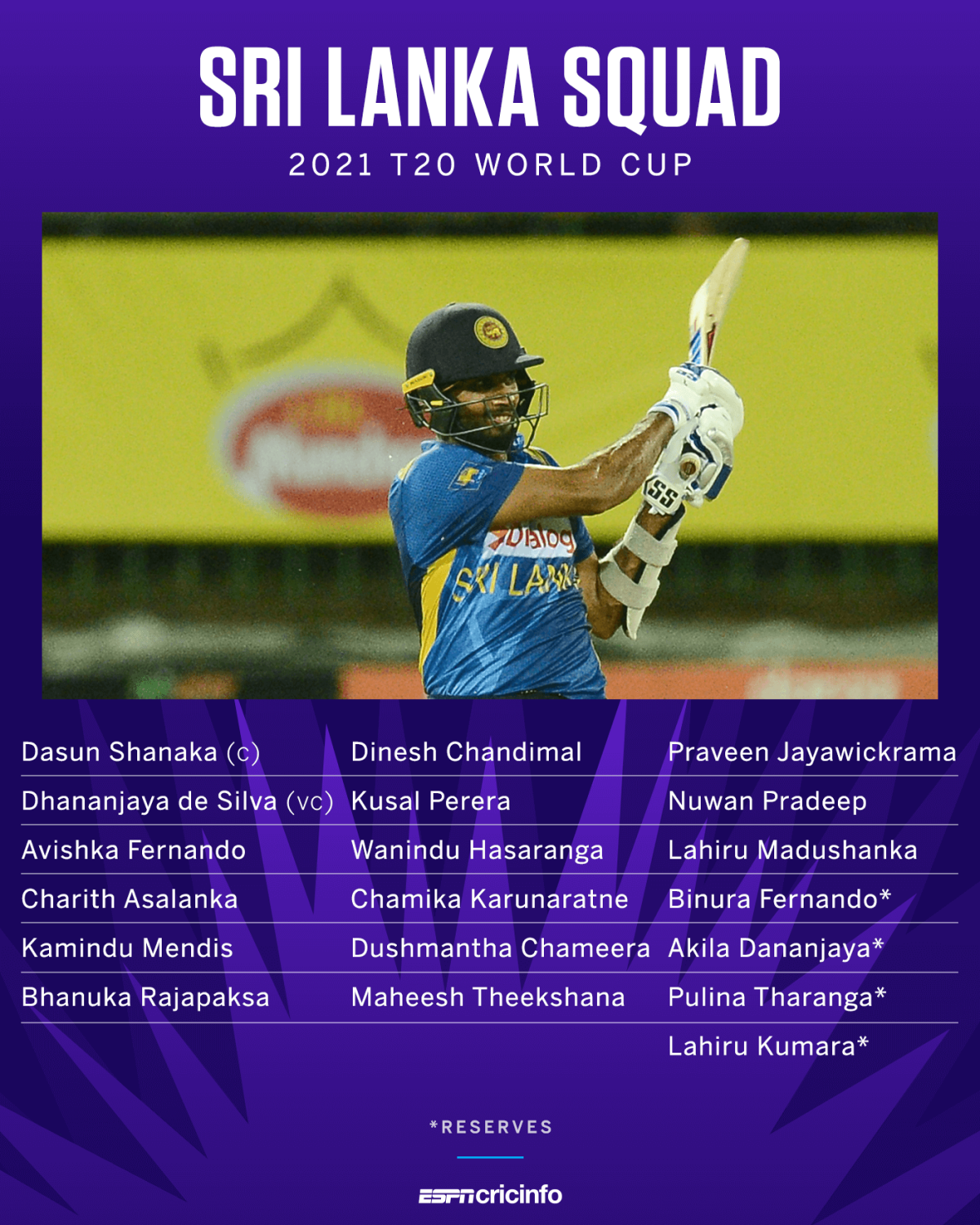 image-espncricinfo