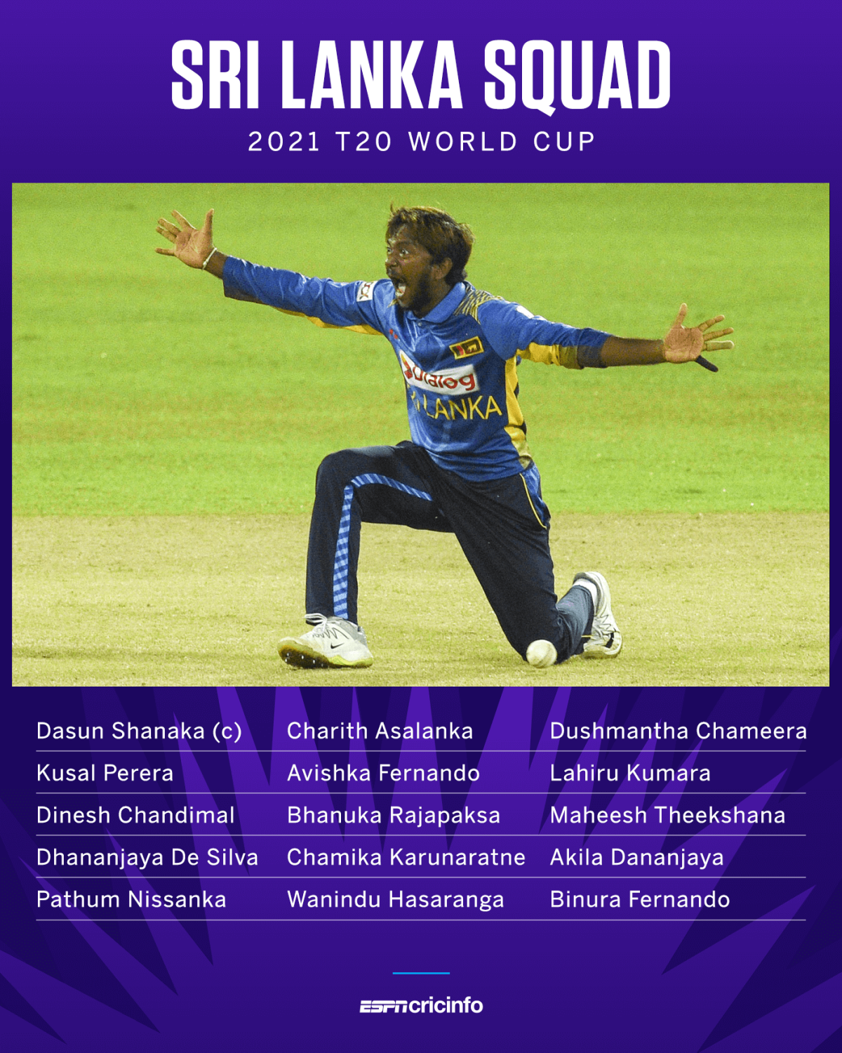 Sri Lanka's 15-member Squad For The T20 World Cup | ESPNcricinfo.com