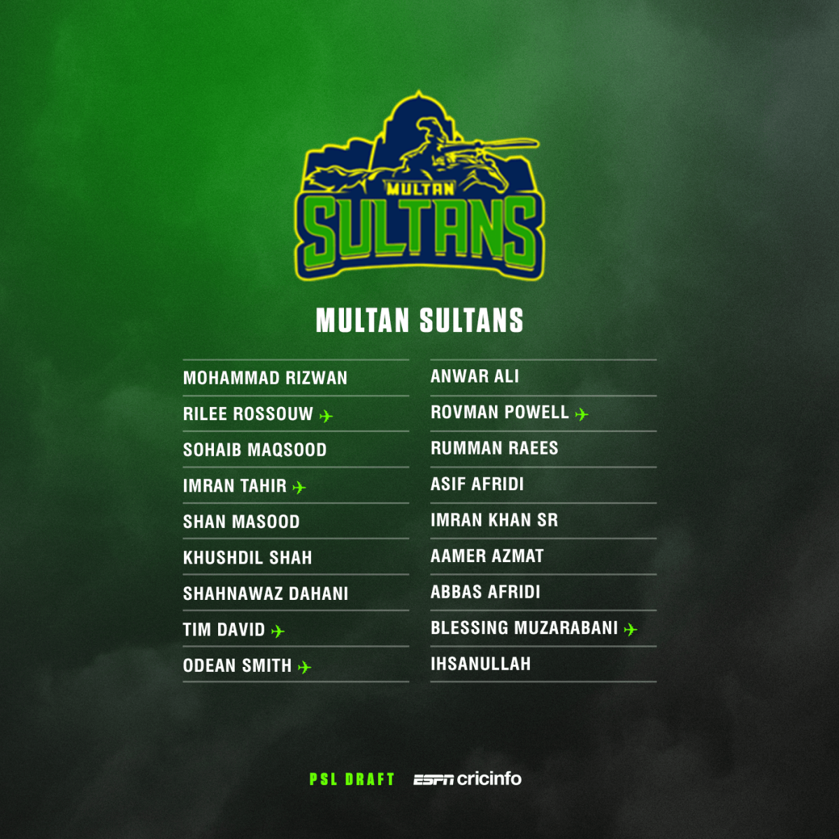 Multan Sultans Squad For Psl 2022 Espncricinfo