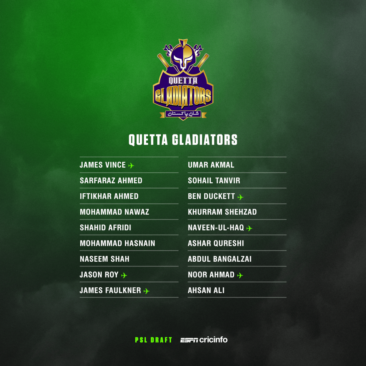 Quetta Gladiators Squad For Psl Espncricinfo Com