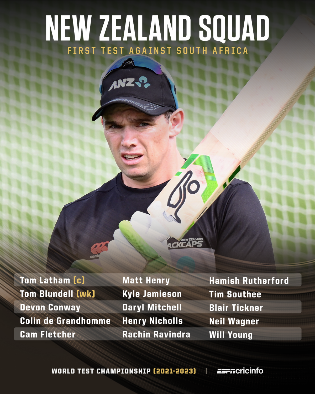 New Zealand squad for first Test against South Africa | ESPNcricinfo.com
