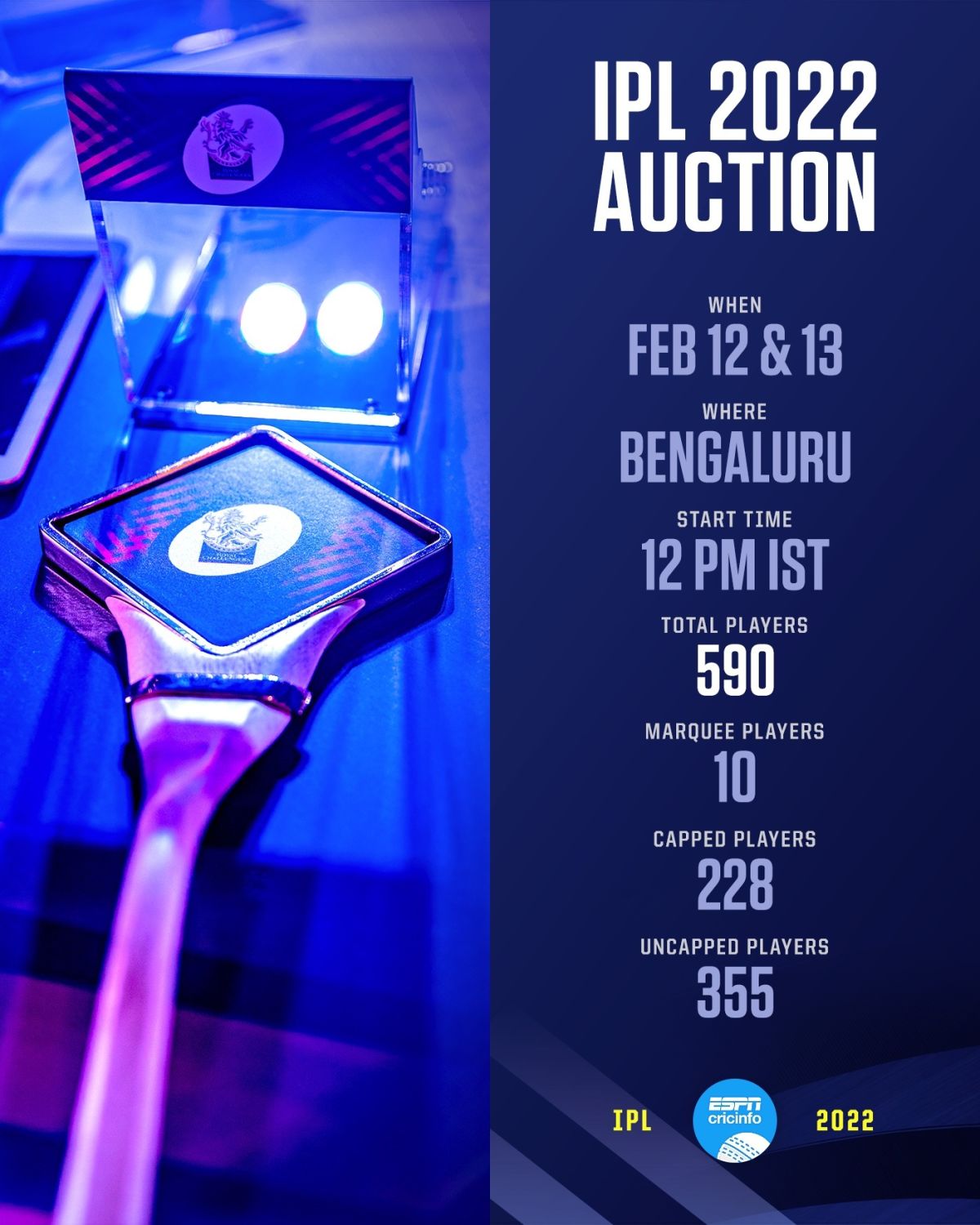 IPL Auction 2022 | ESPNcricinfo.com