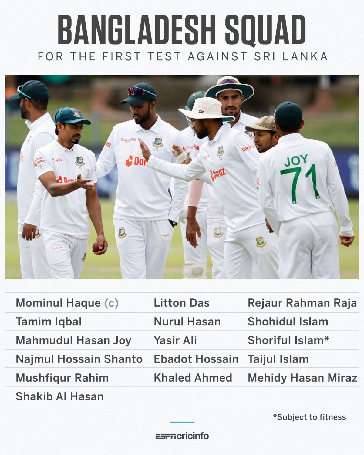 Bangladesh 1st Test squad vs Sri Lanka