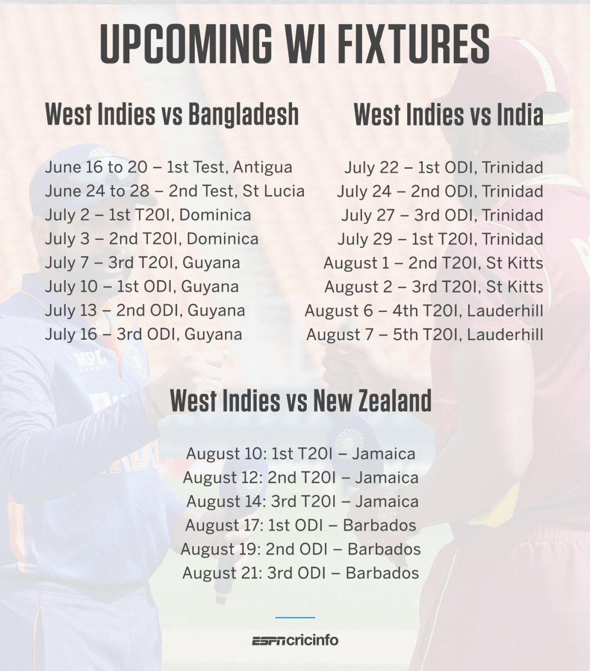 West Indies' summer fixtures in 2022