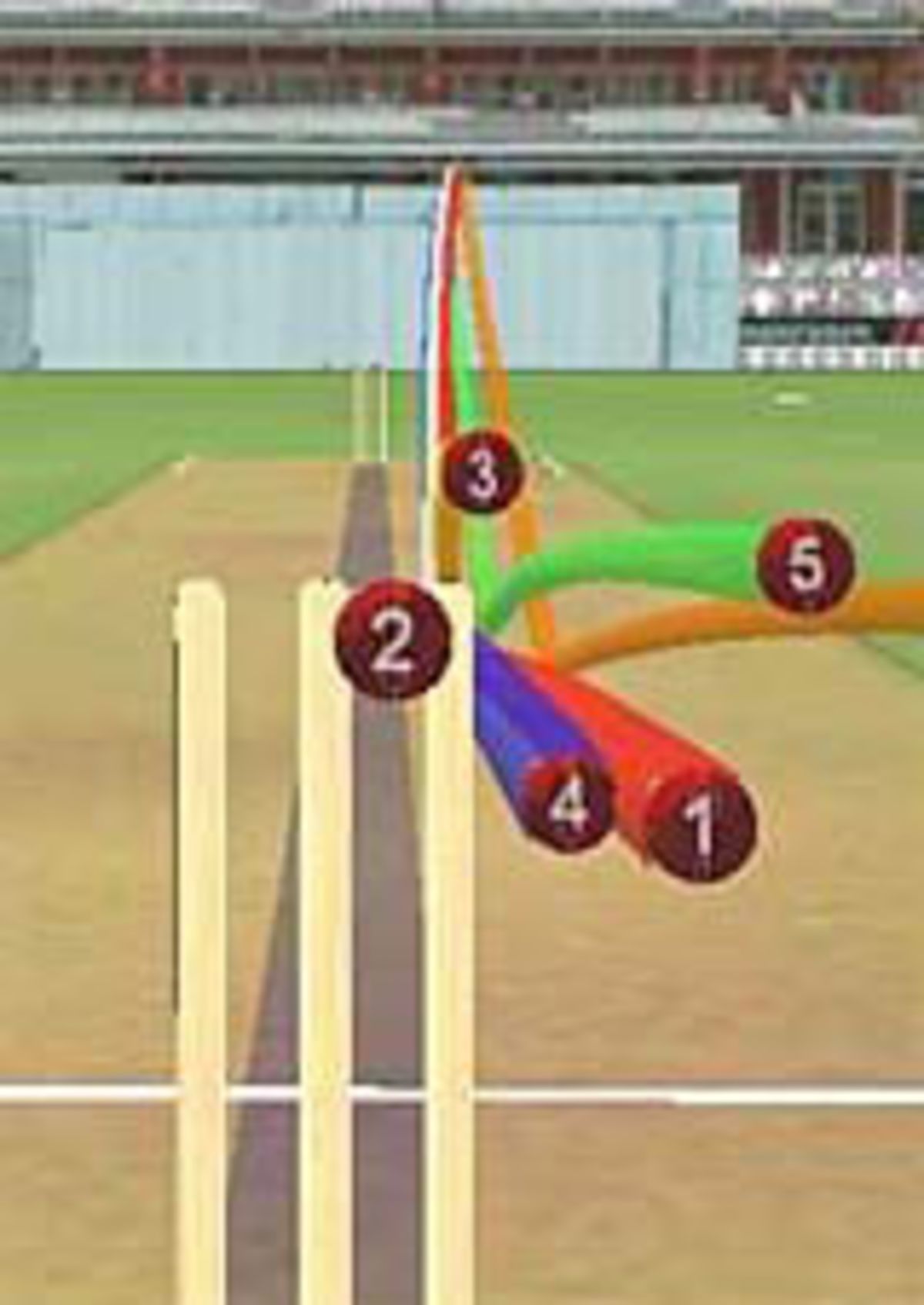 HawkEye ball tracker