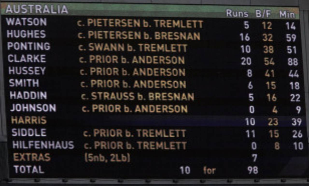 The scorecard made ugly reading for Australia supporters, Australia v England, 4th Test, Melbourne, December 26, 2010 