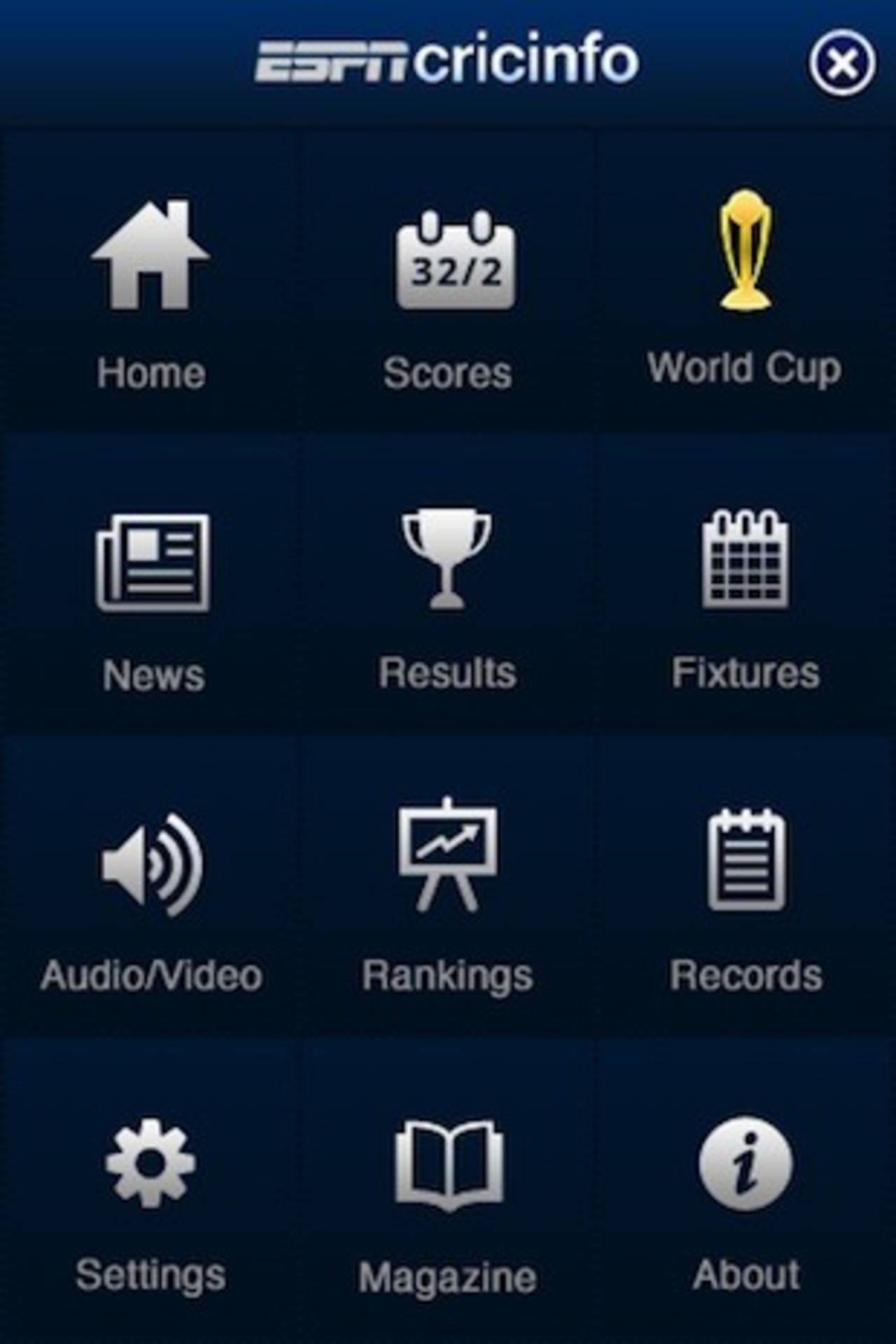<span class="ds-text-typo-mid3">ESPNcricinfo Ltd</span>