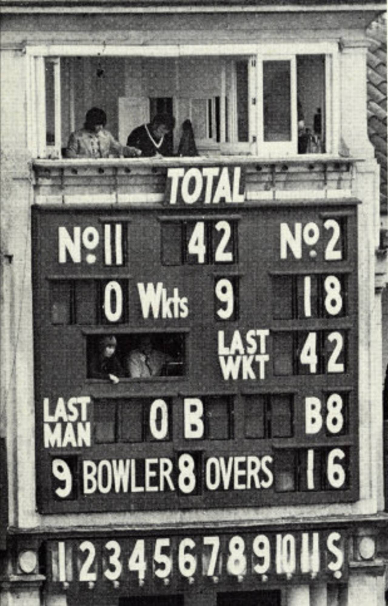 The scoreboard tells the sorry tale after India's lowest Test score&nbsp;&nbsp;&bull;&nbsp;&nbsp;PA Photos