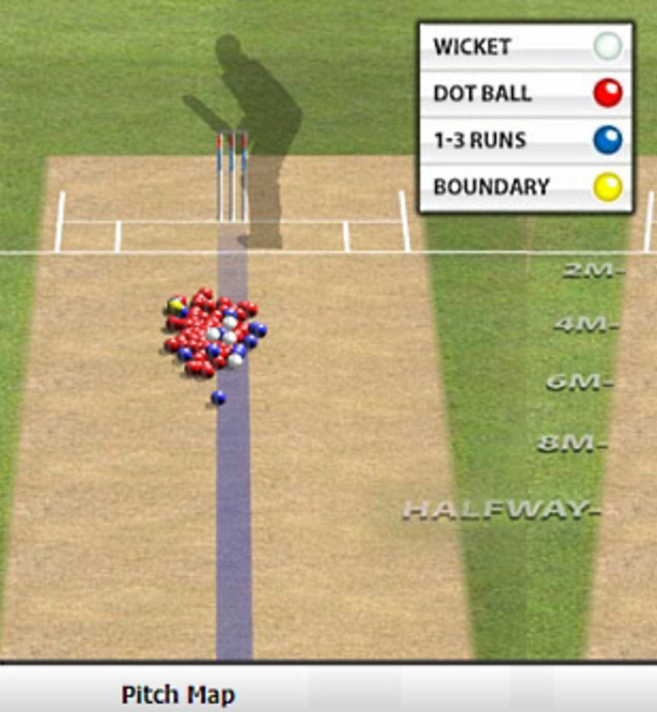 A pitch map of Pragyan Ojha's first-innings performance, India v England, 1st Test, Ahmedabad, 3rd day, November 17, 2012