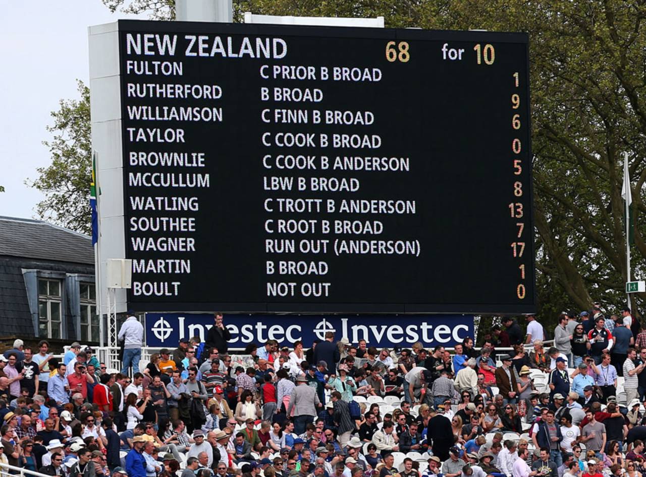 The scoreboard spells out James Anderson and Stuart Broad's dominance, England v New Zealand, 1st Investec Test, Lord's, 4th day, May 19, 2013