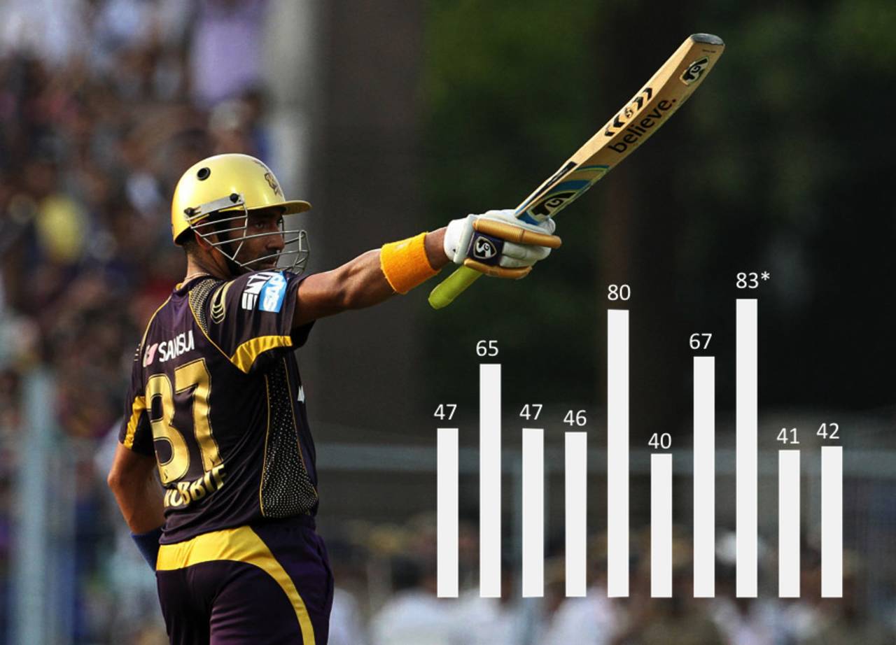 Robin Uthappa collected yet another half-century, Kolkata Knight Riders v Royal Challengers Bangalore, IPL 2014, Kolkata, May 22, 2014