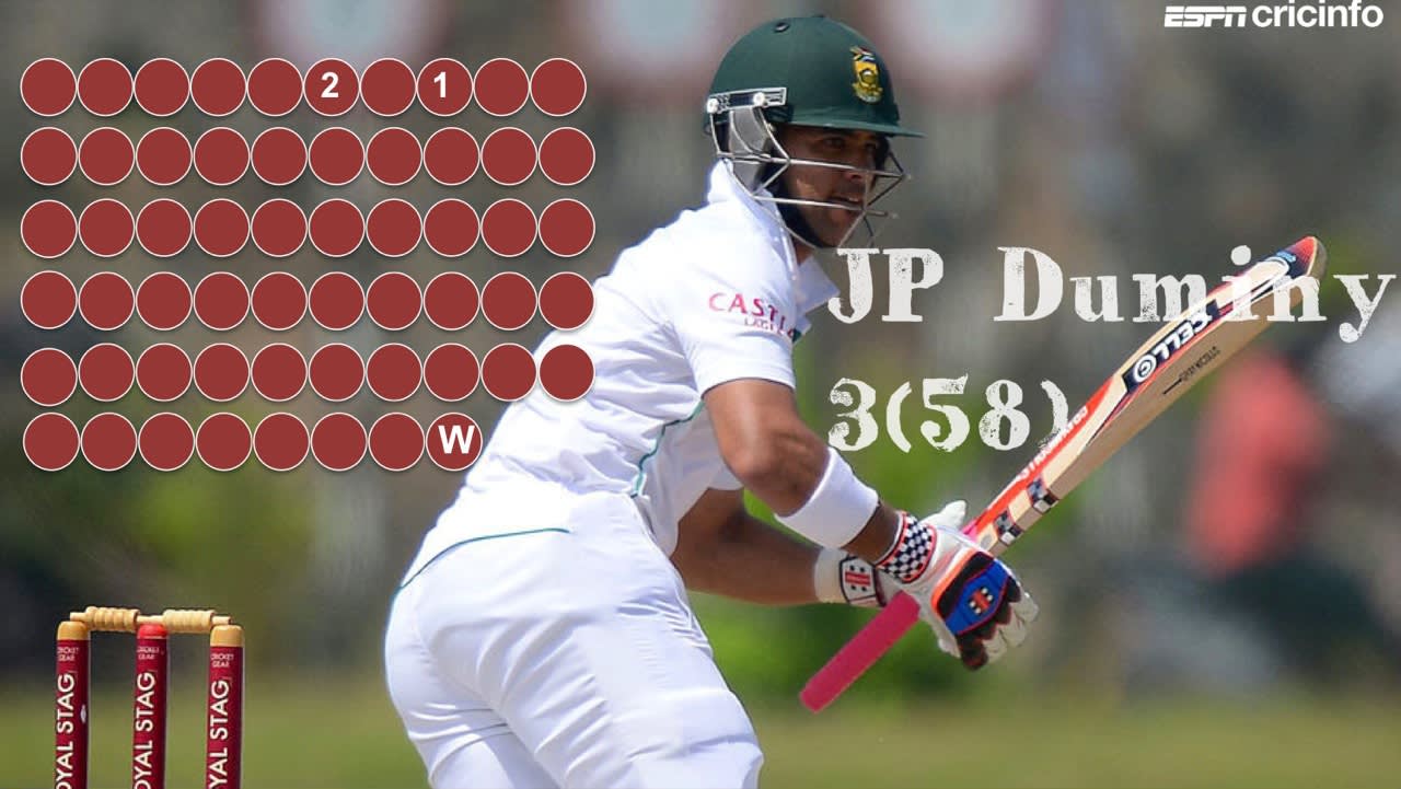 JP Duminy's 58-ball 3 was one of the slowest innings of 50 or more balls played by a top-order batsman&nbsp;&nbsp;&bull;&nbsp;&nbsp;AFP