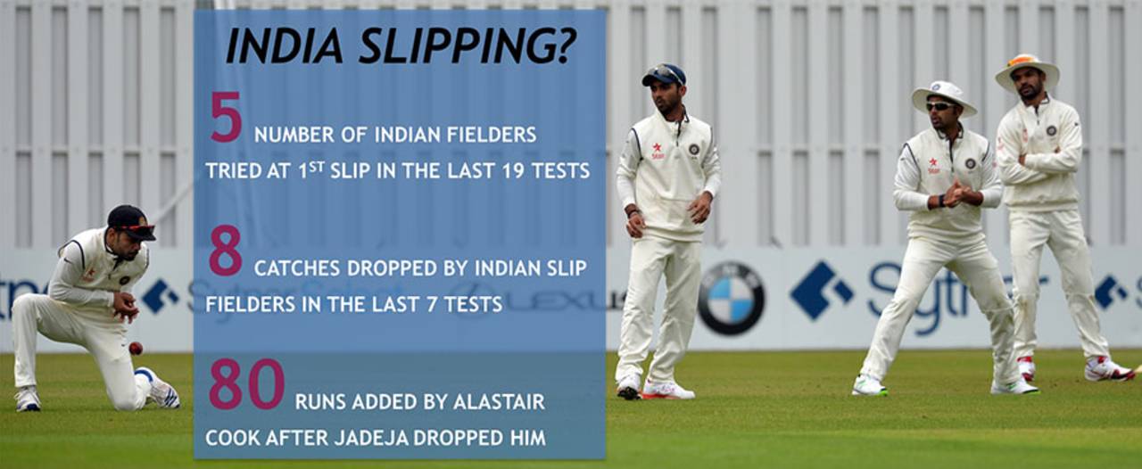 India's slip fielding standards have dropped alarmingly since the exits of Rahul Dravid and VVS Laxman&nbsp;&nbsp;&bull;&nbsp;&nbsp;Getty Images