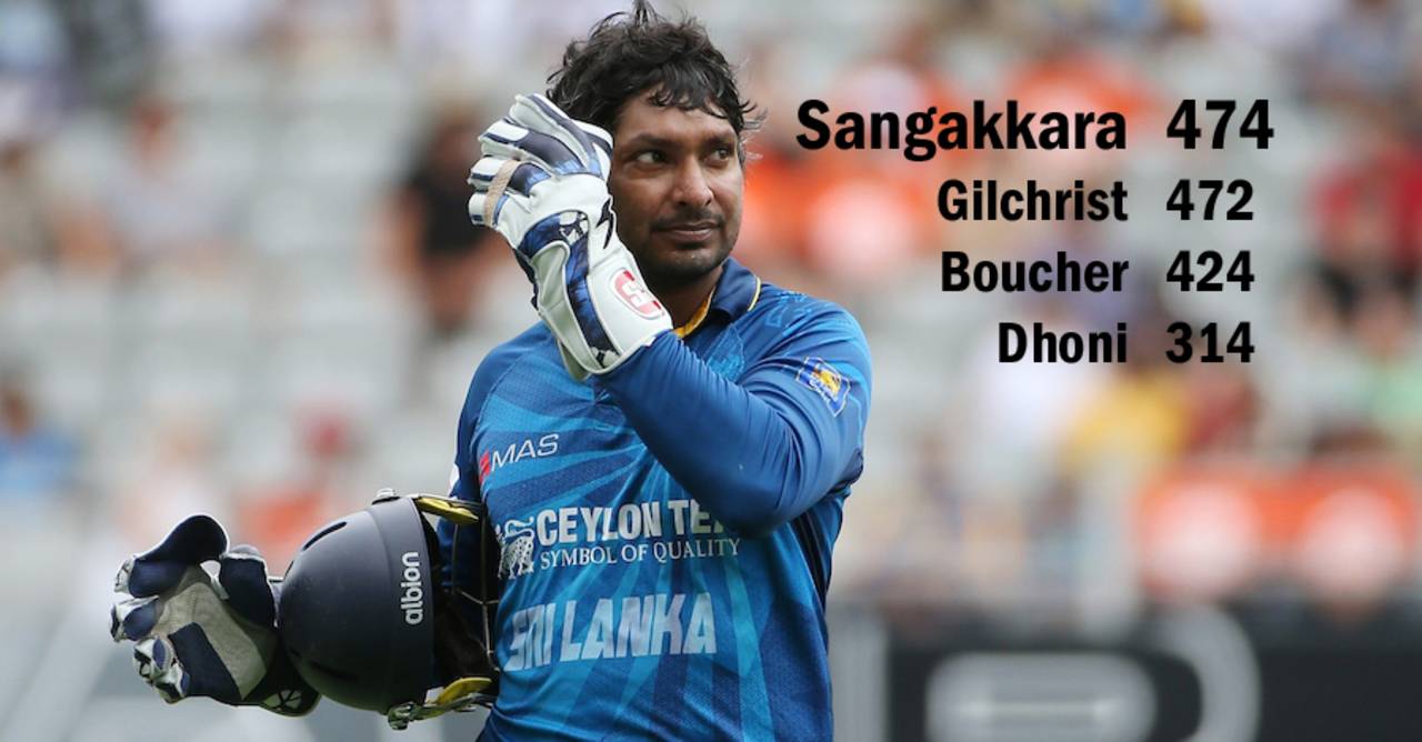 Kumar Sangakkara became the wicketkeeper with the most ODI dismissals&nbsp;&nbsp;&bull;&nbsp;&nbsp;AFP