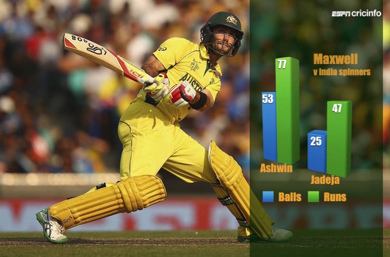 Glenn Maxwell unleashes a powerful reverse flick, Australia v Sri Lanka, World Cup 2015, Group A, Sydney, March 8, 2015
