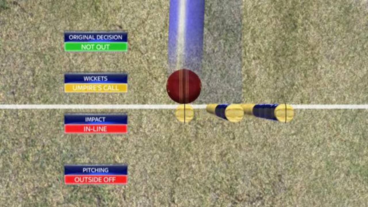 More batsmen will be given out once on-field lbw decisions are referred from October 1&nbsp;&nbsp;&bull;&nbsp;&nbsp;Sky Sports