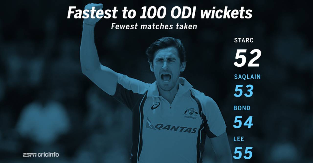 Mitchell Starc took only 52 games to get to 100 ODI wickets, the fastest among all bowlers&nbsp;&nbsp;&bull;&nbsp;&nbsp;ESPNcricinfo Ltd