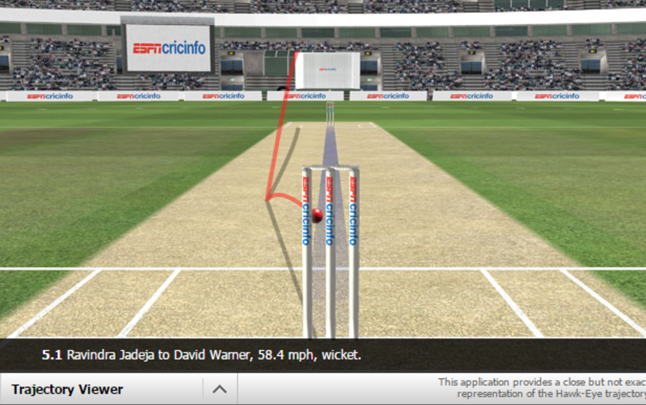 Ravindra Jadeja bowled David Warner, India v Australia, 3rd Test, Ranchi, 4th day, March 19, 2017