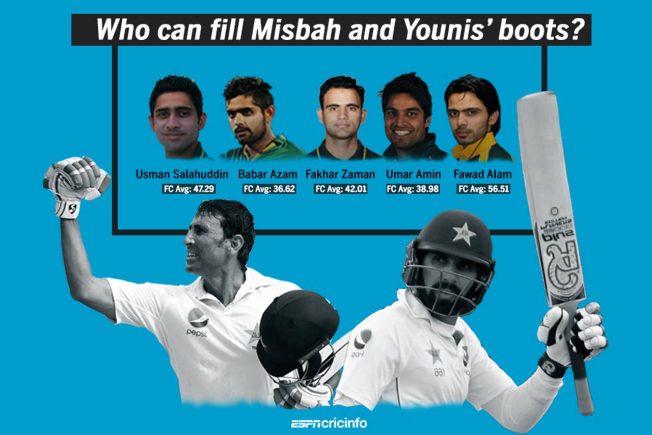 Graphic: Who after Misbah and Younis?