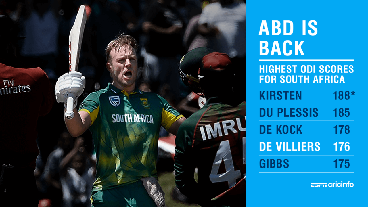 AB De Villiers made the fourth highest individual score for South Africa in ODIs