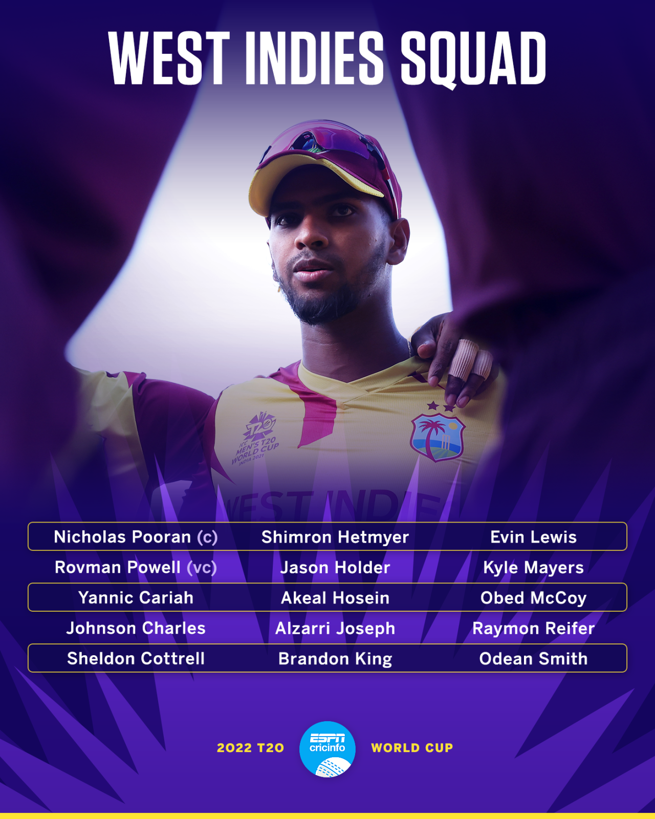 The 15-man squad to represent West Indies at the 2022 T20 World Cup
