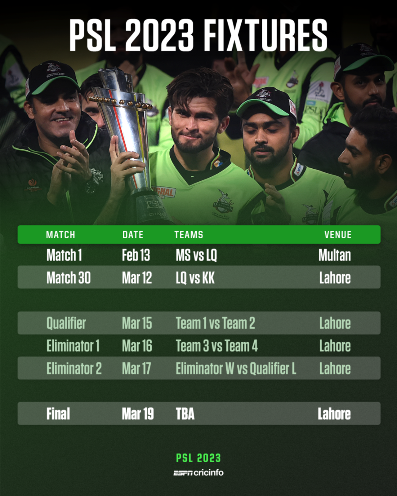 PSL 2023 fixtures