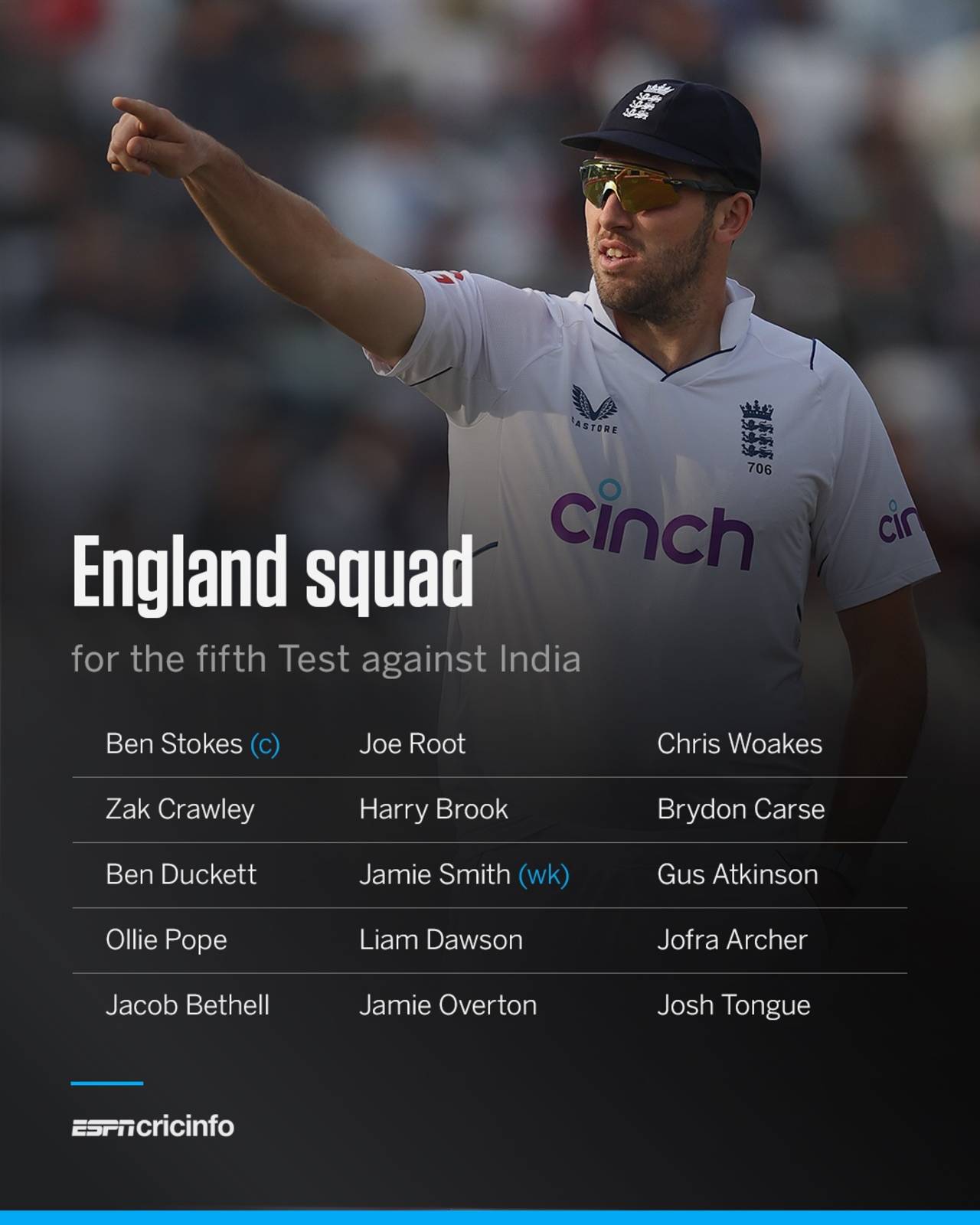 England squad for fifth Test against India