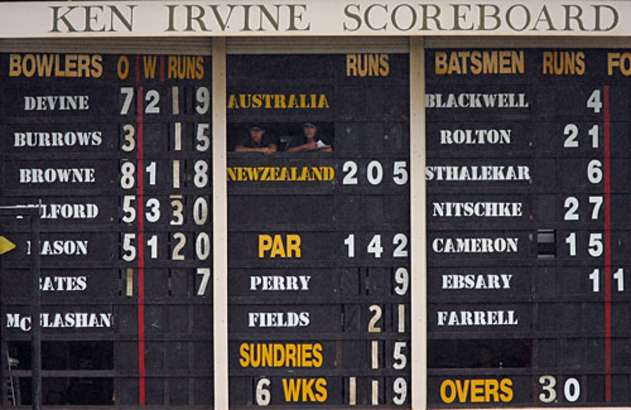 The scoreboard for Australia v New Zealand, Group A, women's World Cup, North Sydney Oval, March 8, 2009
