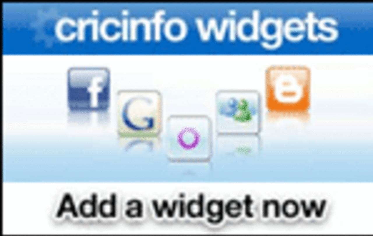 Cricinfo Widgets