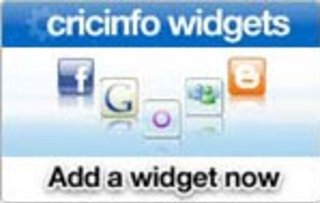 Cricinfo Widgets panel v2