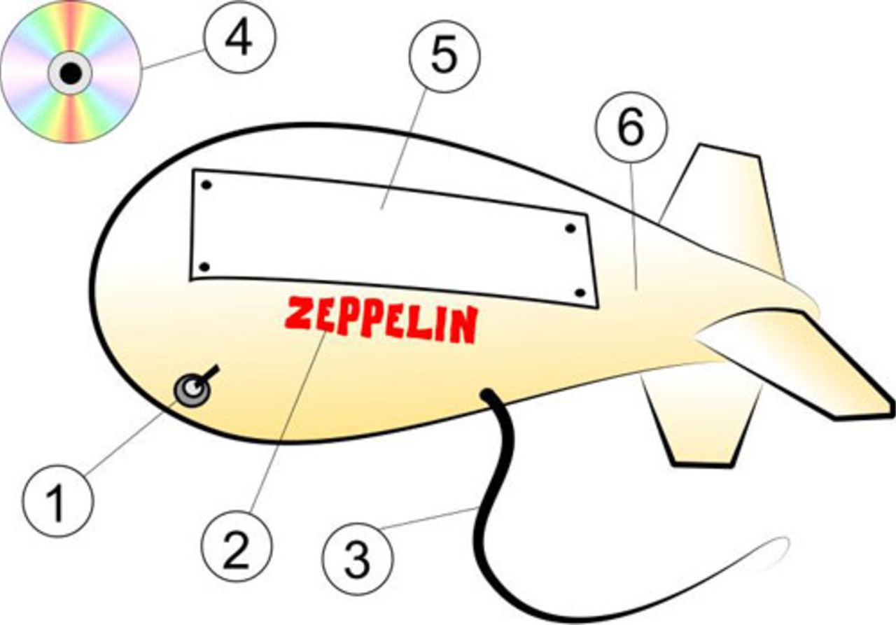 Illustration: The Un-Blimp