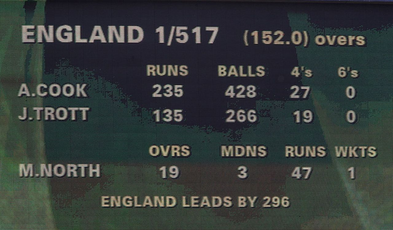 History-makers: the Gabba scoreboard reflects England's effort, Australia v England, 1st Test, Brisbane, 5th day, November 29, 2010