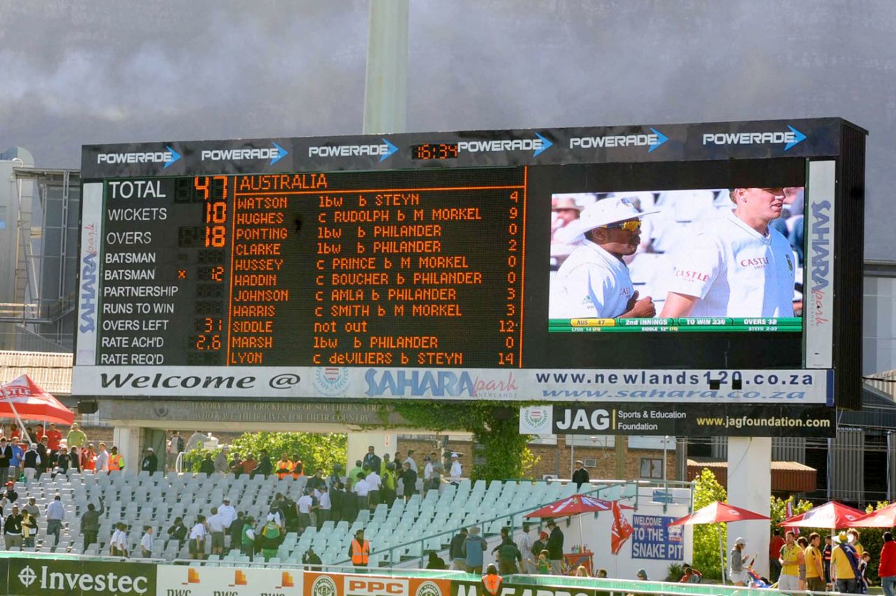 The scoreboard after Australia were shot out for 47, South Africa v Australia, 1st Test, Cape Town, 2nd day, November 10, 2011