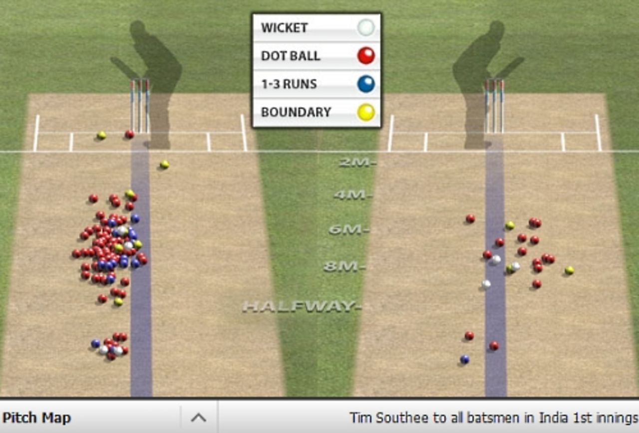 Tim Southee's pitch map, ndia v New Zealand, 2nd Test, Bangalore, 3rd day, September 2, 2012