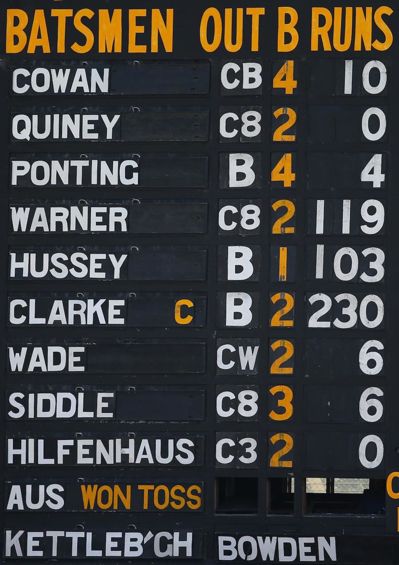Australia's innings on the old scoreboard, Australia v South Africa, 2nd Test, Adelaide, 2nd day, November 23, 2012