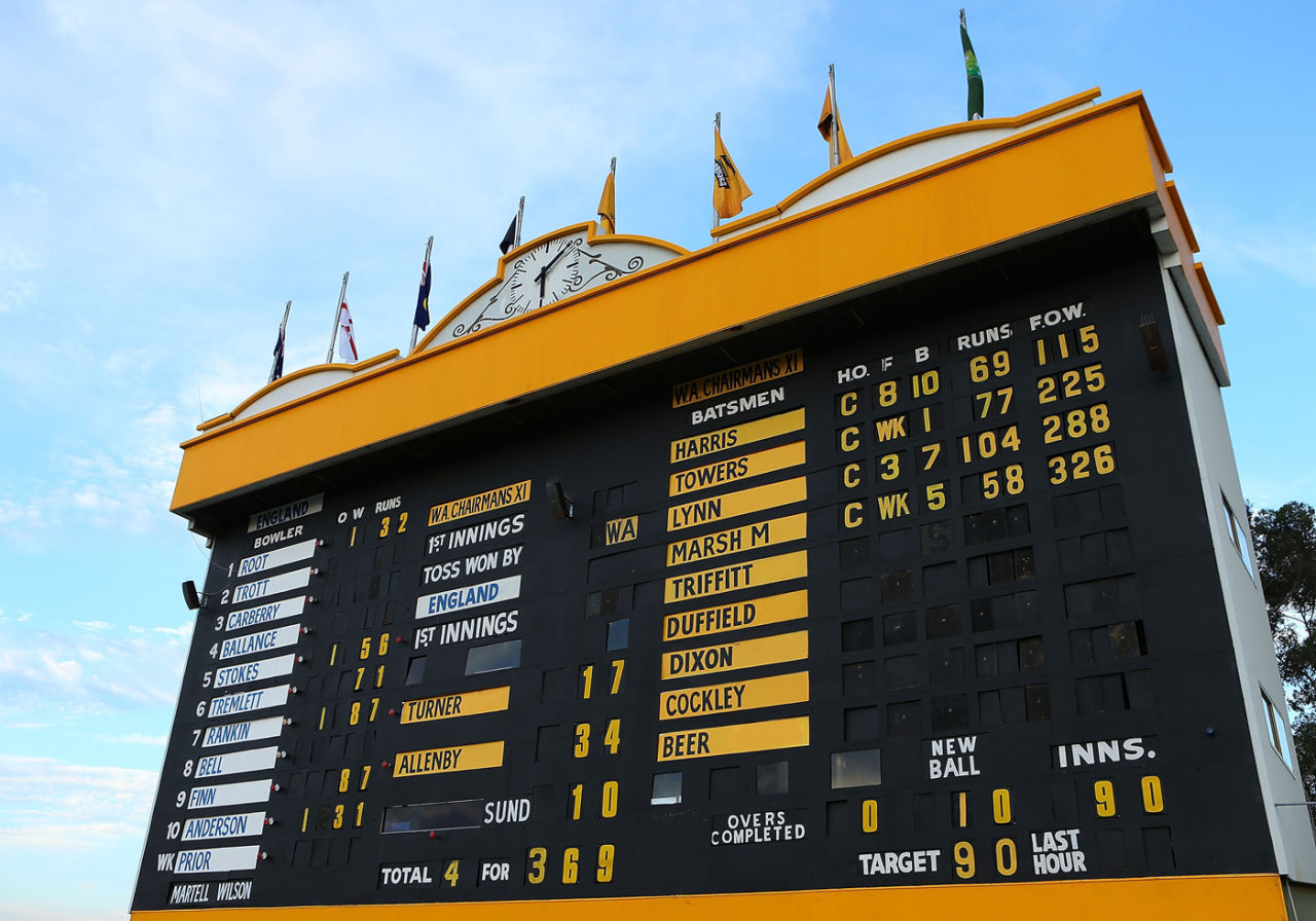 The scoreboard at the end of the first day's play, Western Australia Chairman's XI v England XI, 1st day, Perth, October 31, 2103