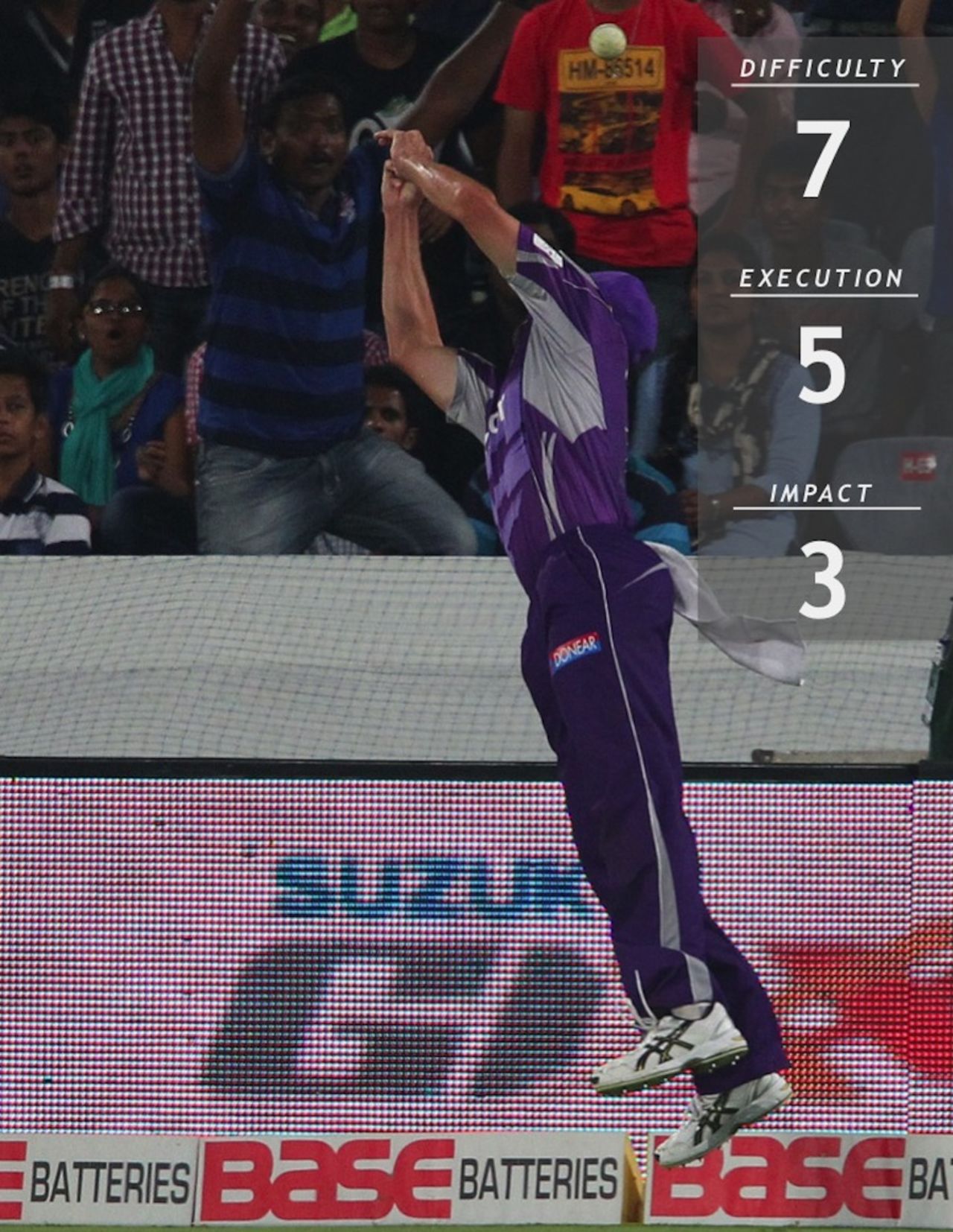 Ben Hilfenhaus's hokey pokey, Kolkata Knight Riders v Hobart Hurricanes, 1st semi-final, CLT20, Hyderabad, October 2, 2014