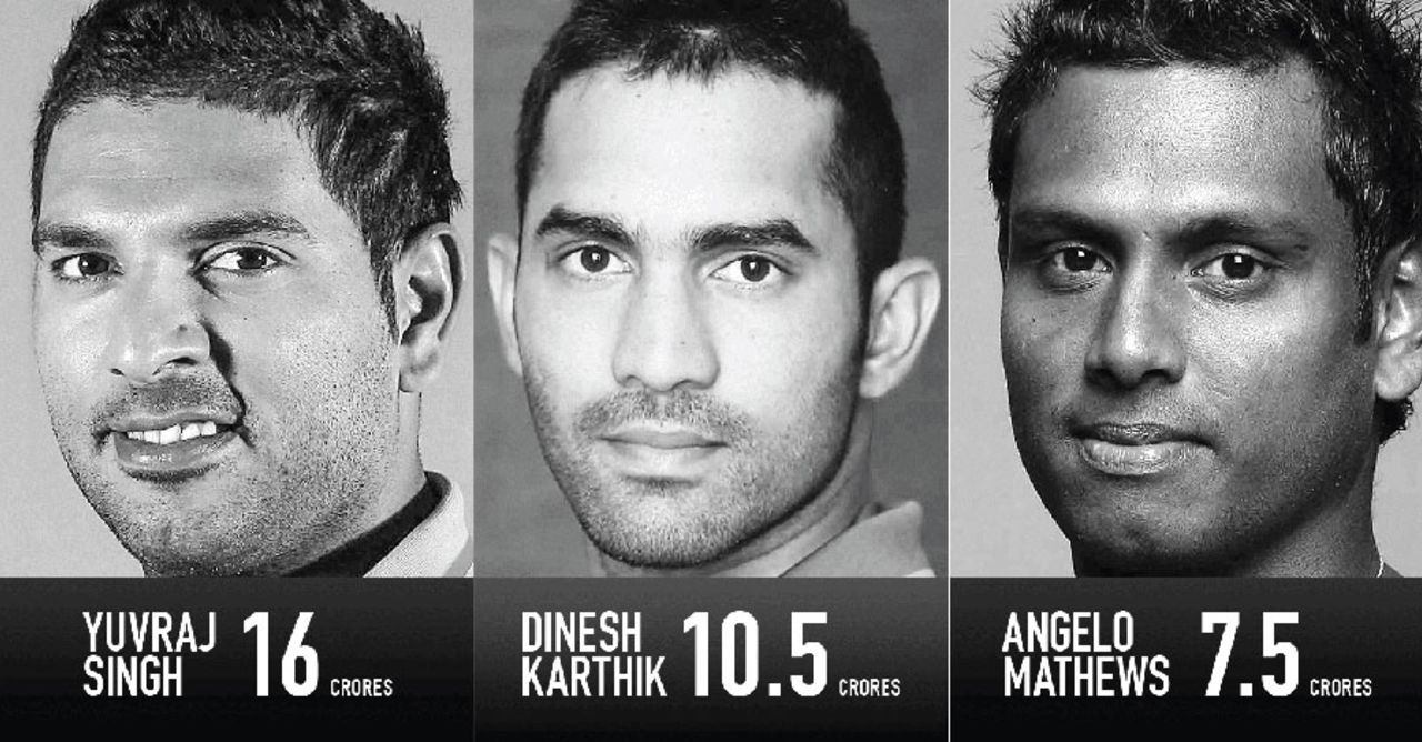 Players with the highest bids at the IPL auction, Bangalore, February 16, 2015