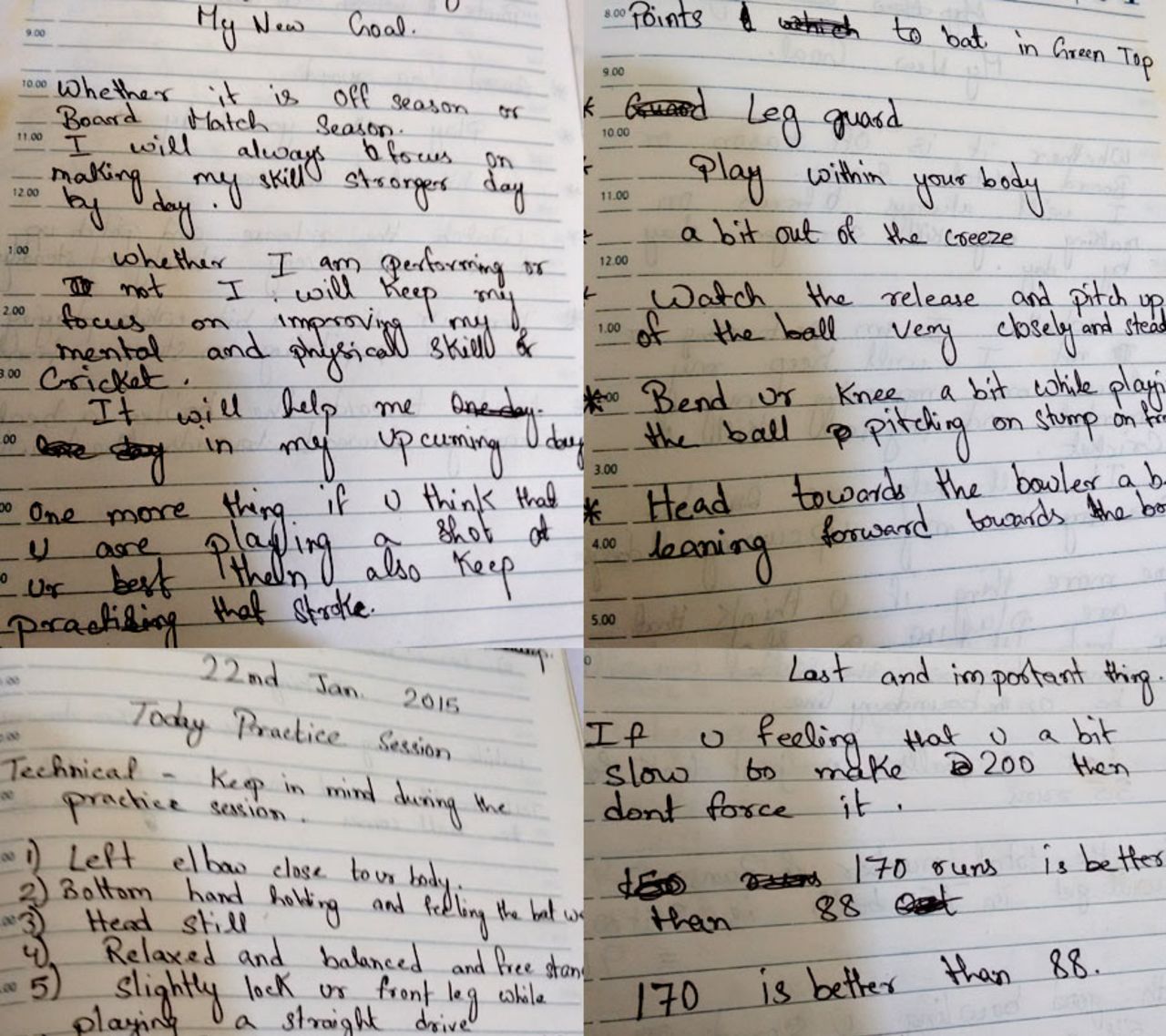 Notes from Ankit Keshri's diary