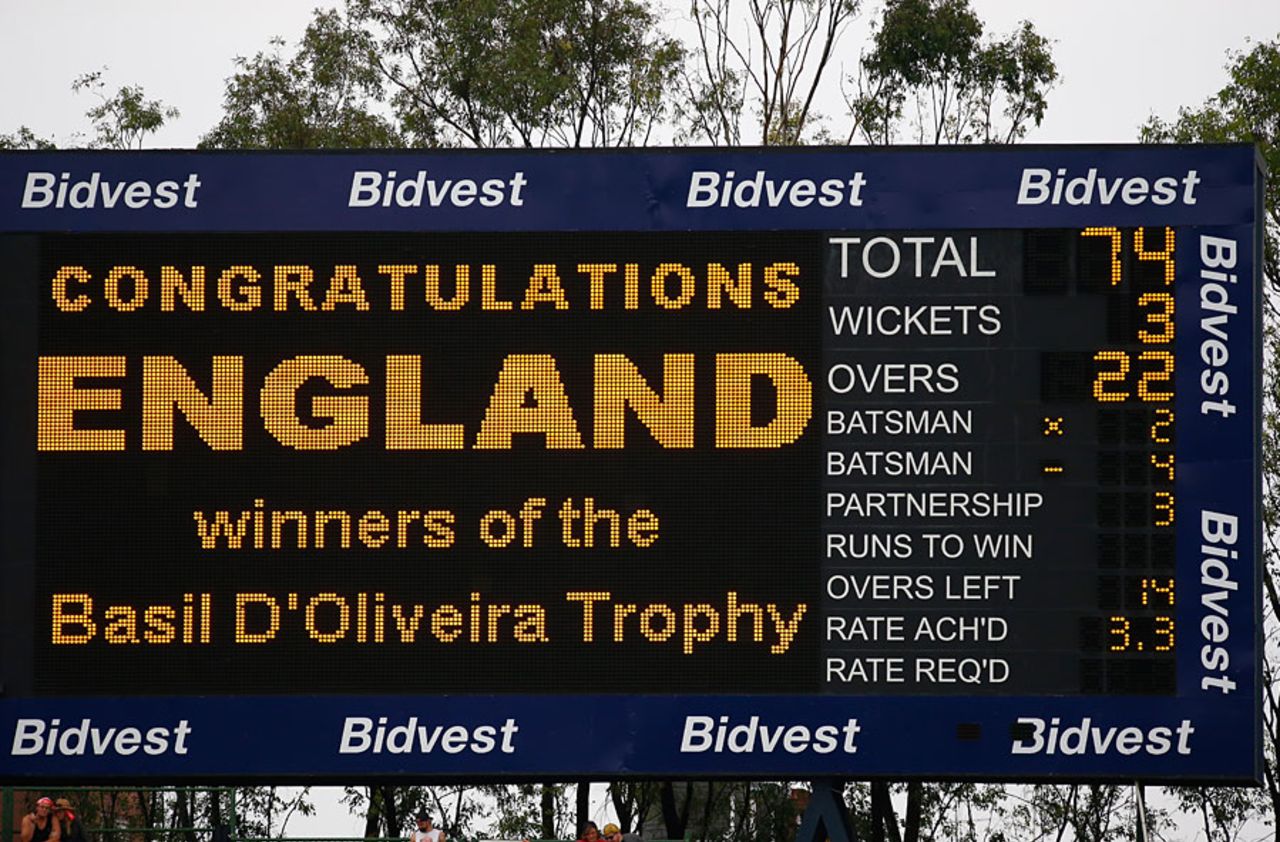 The Wanderers scoreboard tells the story, South Africa v England, 3rd Test, Johannesburg, 3rd day, January 17, 2016