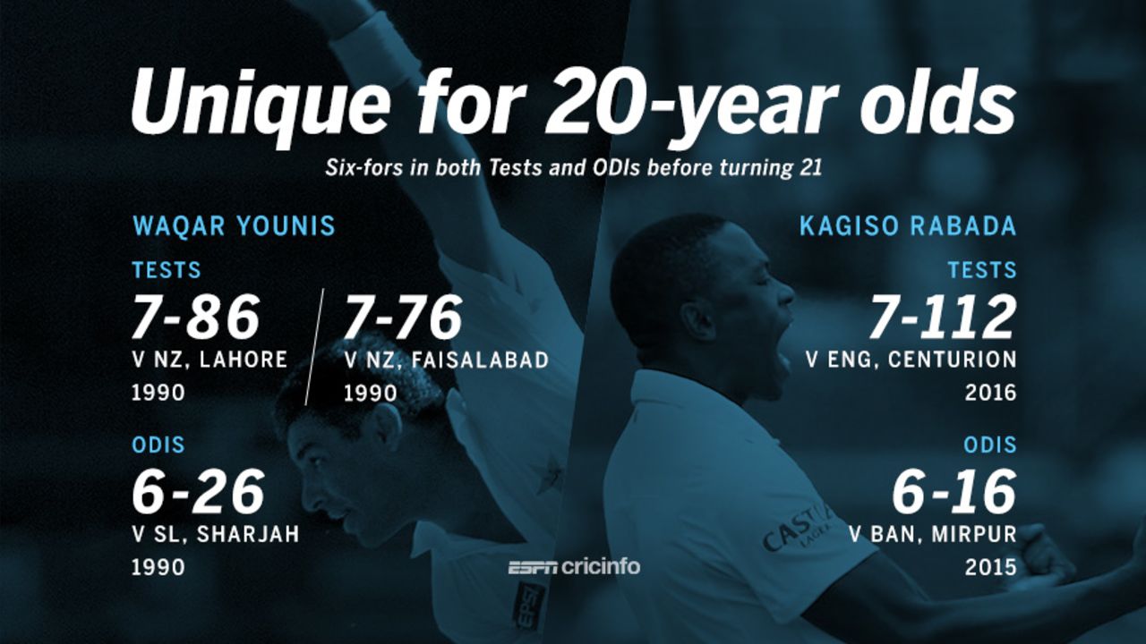 Kagiso Rabada's seven-for made him part of an exclusive club, South Africa v England, 4th Test, Centurion, 3rd day, January 24, 2016