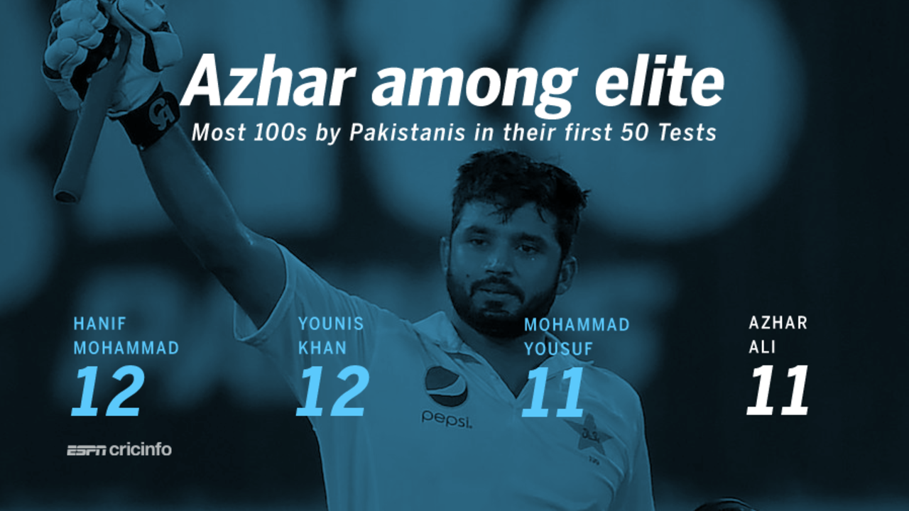 Azhar Ali's 11th century put him among Pakistan's greats, Pakistan v West Indies, 1st Test, Dubai, 1st day, October 13, 2016 