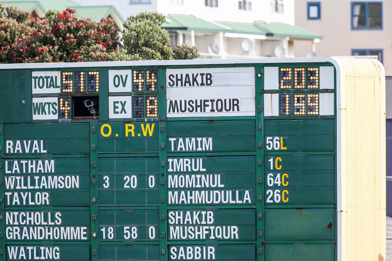 The Basin Reserve scoreboard during Shakib Al Hasan and Mushfiqur Rahim's record stand, New Zealand v Bangladesh, 1st Test, Wellington, 2nd day, January 13, 2017