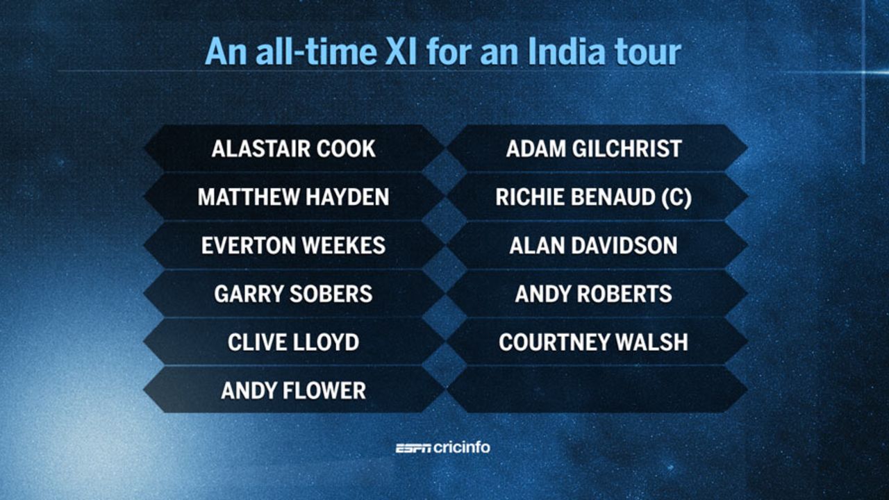 All-time visiting XI for an India tour