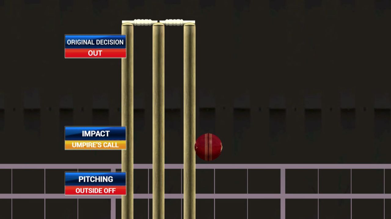 The Hawk-Eye projection of David Warner's lbw, India v Australia, 2nd Test, Bengaluru, 5th day, March 7, 2016