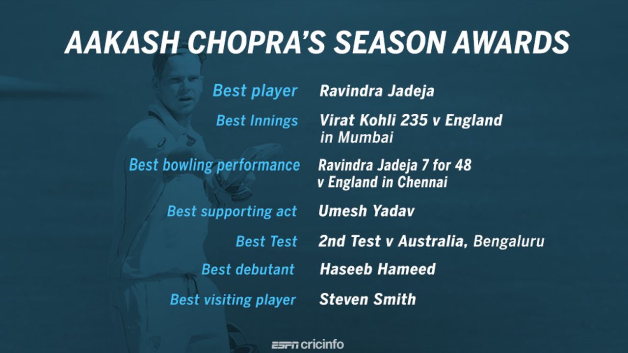 Aakash Chopra's picks for the best performances of India's 13-Test home season
