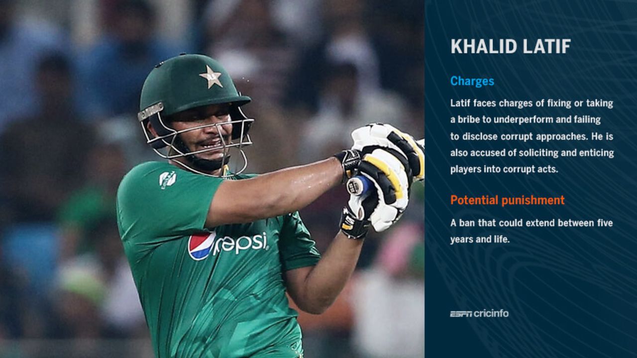 PCB charge against Khalid Latif