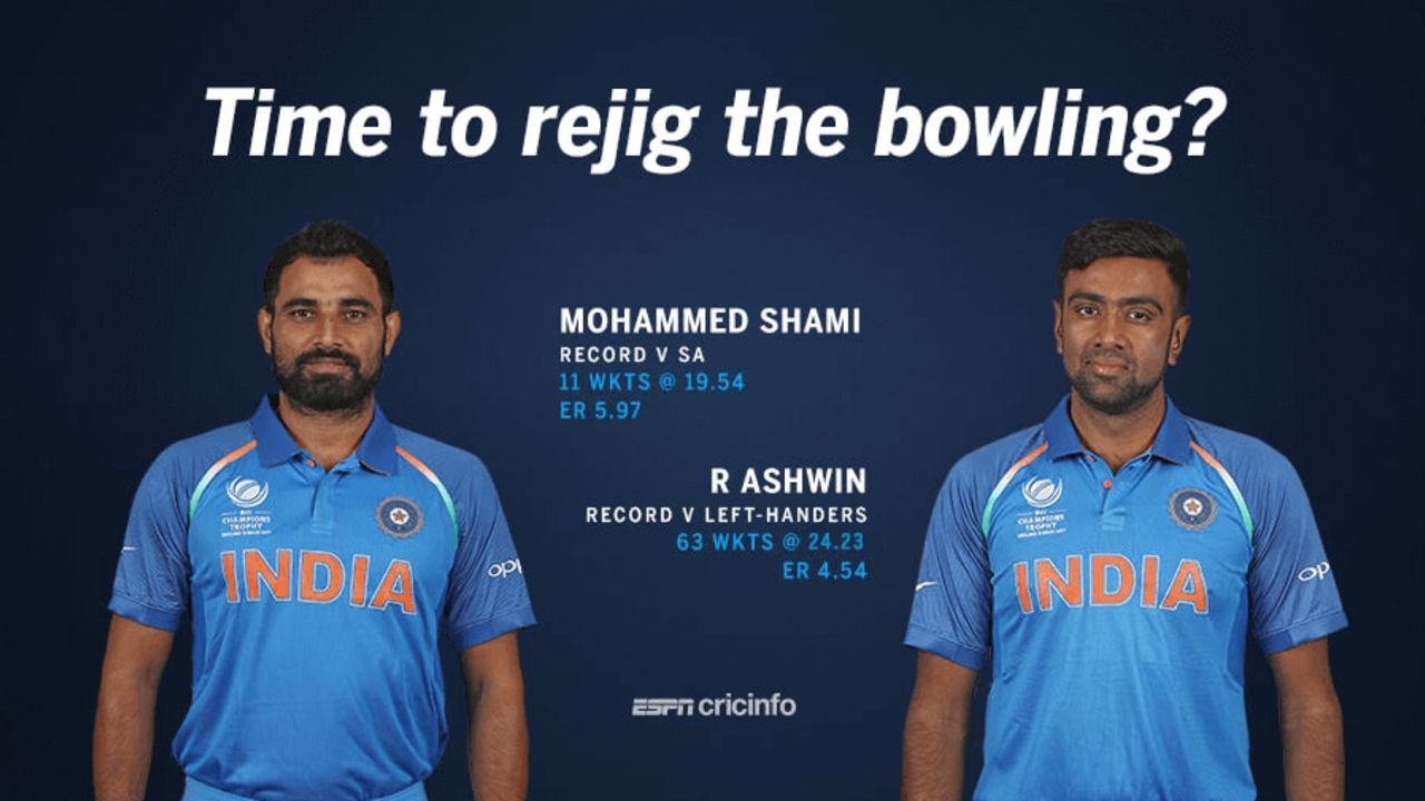 Will these numbers be enough to convince Kohli and co. to rejig the bowling attack?