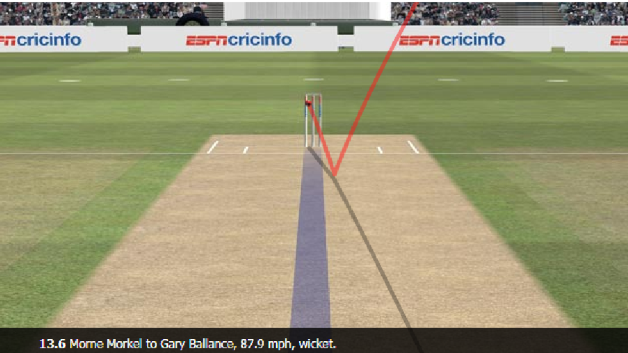Gary Ballance wrongly reviewed the decision to give him out lbw, England v South Africa, 1st Investec Test, Lord's, 1st day, July 6, 2017